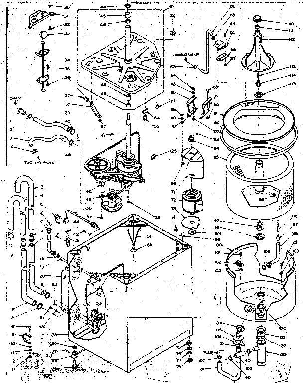 AUTOMATIC WASHERS