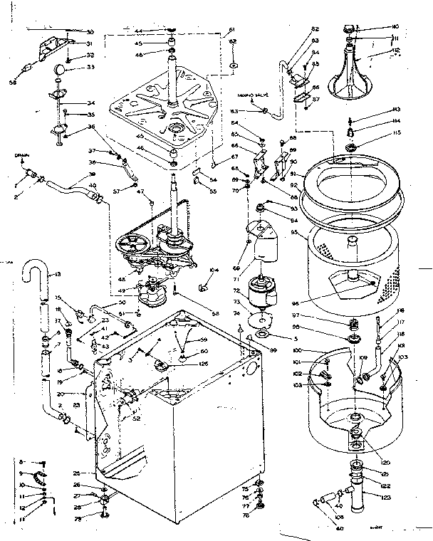 Machine sub-assembly