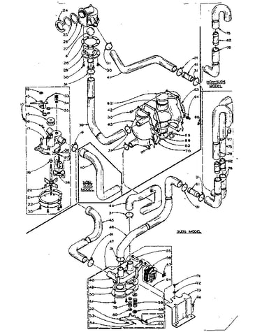 Water system