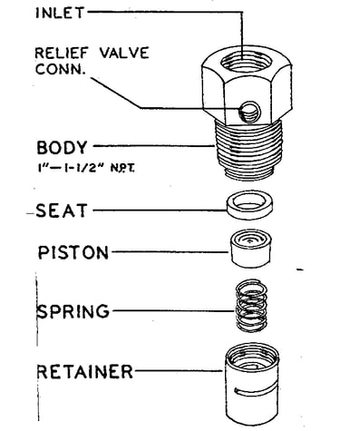 Check valve