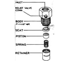 Craftsman 10217311 check valve diagram