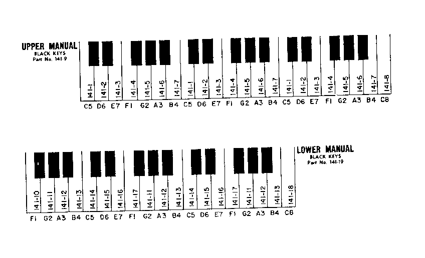 Upper manual & lower manual