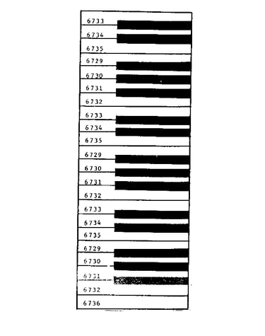 Keyboard chart