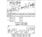 Briggs & Stratton 190400 TO 190499 (3113 - 3122) starting motor assembly diagram