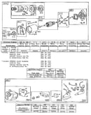 Starting motor assembly