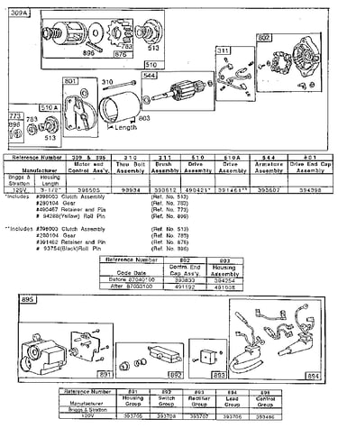 Starting motor assembly