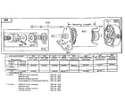 Briggs & Stratton 190400 TO 190499 (3113 - 3122) motor assembly diagram