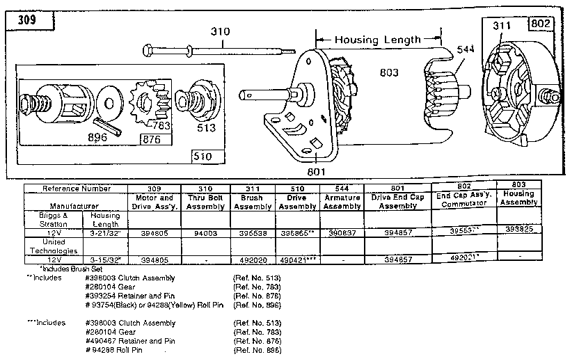 Motor assembly