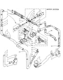 Water system