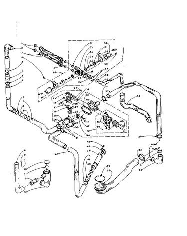 Water system