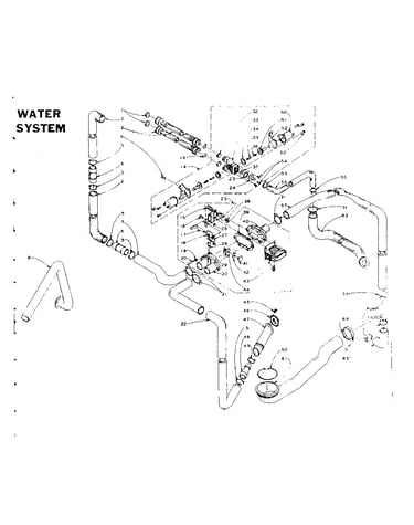 Water system