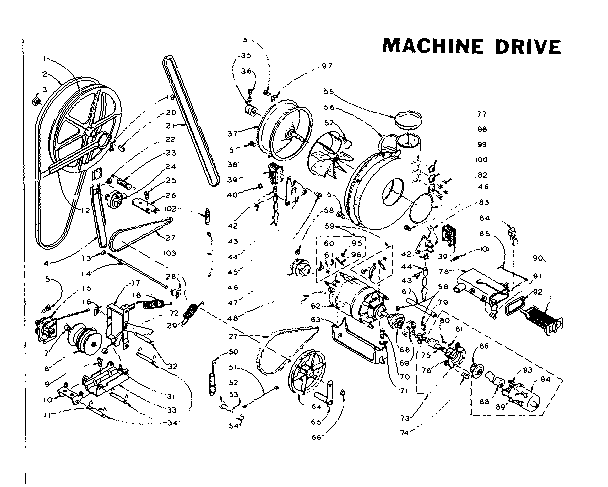 Machine drive
