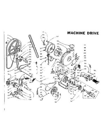 Machine drive