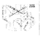 Kenmore 1105810815 water system diagram