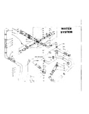 Water system