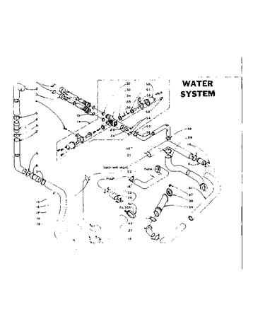 Water system