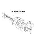 Cylinder and hub