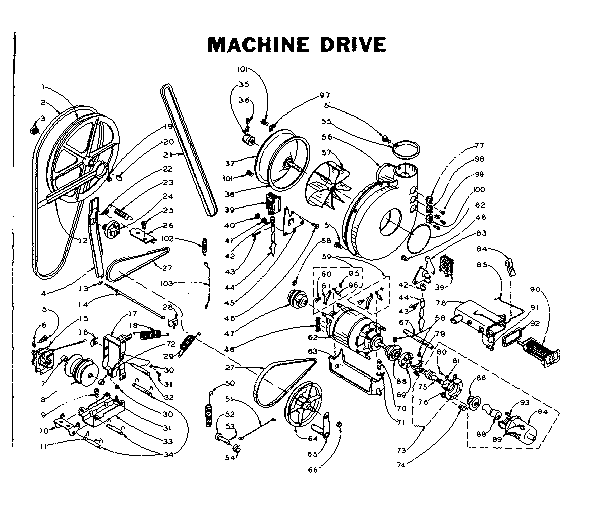 MACHINE DRIVE