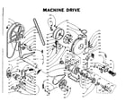 Kenmore 1105810951 machine drive diagram