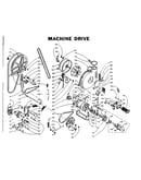 Machine drive
