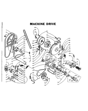 Machine drive