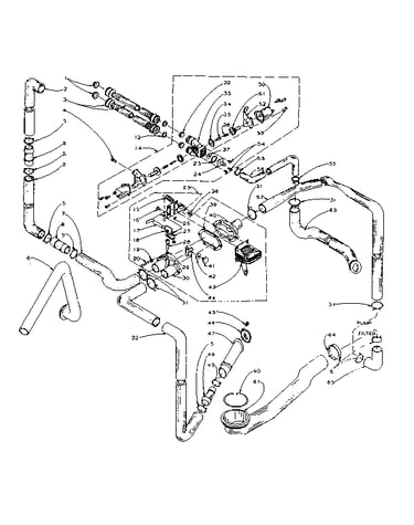 Water system