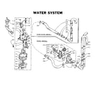 Kenmore 1105814550 water system diagram