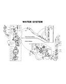 Water system