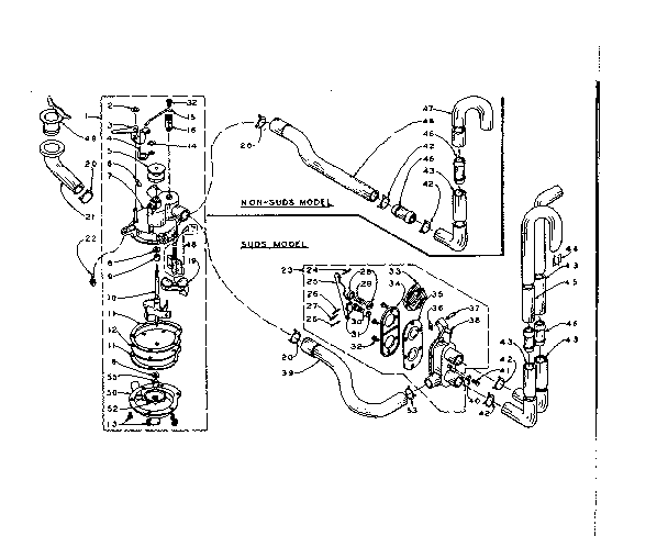 WATER SYSTEM