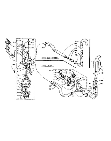 Water system