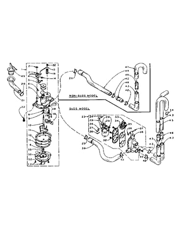 Water system