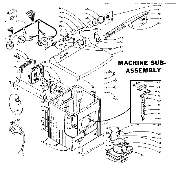Machine sub-assembly
