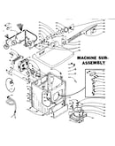 Machine sub-assembly