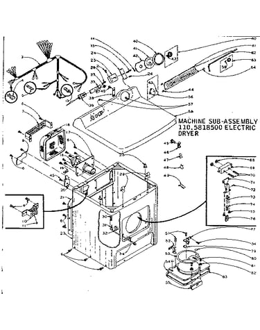Machine sub-assembly