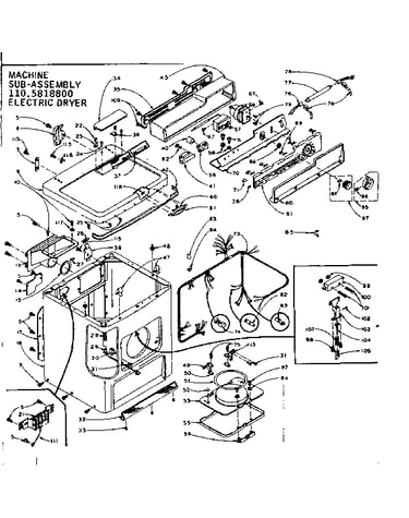 Machine sub-assembly