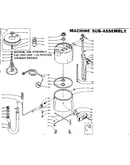 Machine sub-assembly