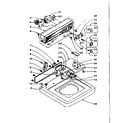 Kenmore 1105905551 top and console assembly diagram