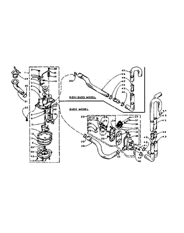 Water system