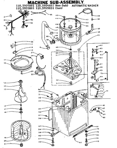 Machine sub-assembly