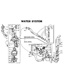 Water system