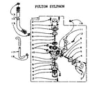 Kenmore 1105905852 mixing valve assembly--fulton sylphon diagram