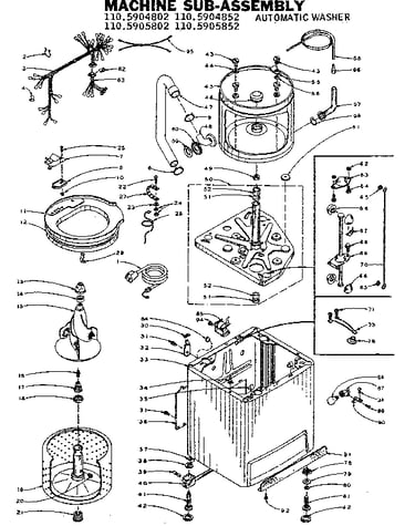 Machine sub-assembly