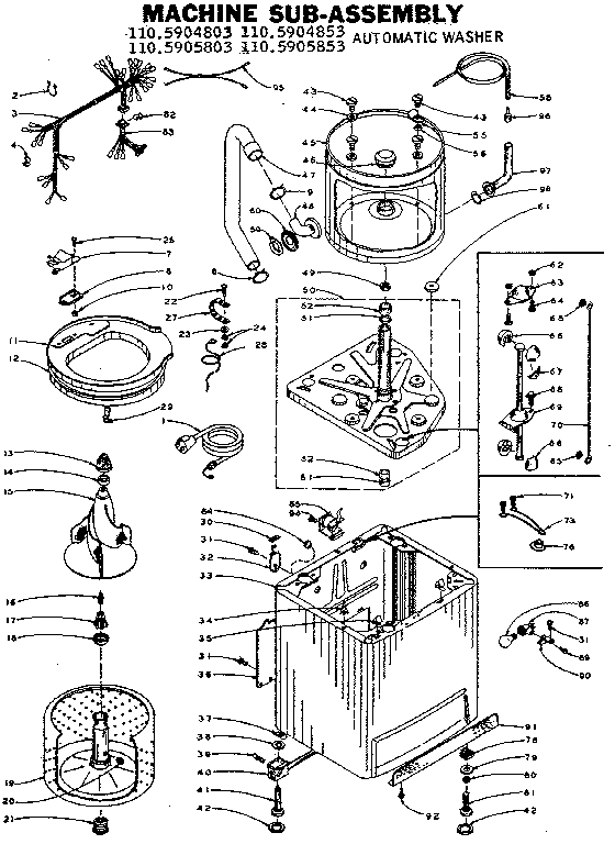 Machine sub-assembly