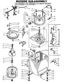 Machine sub-assembly