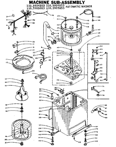 Machine sub-assembly