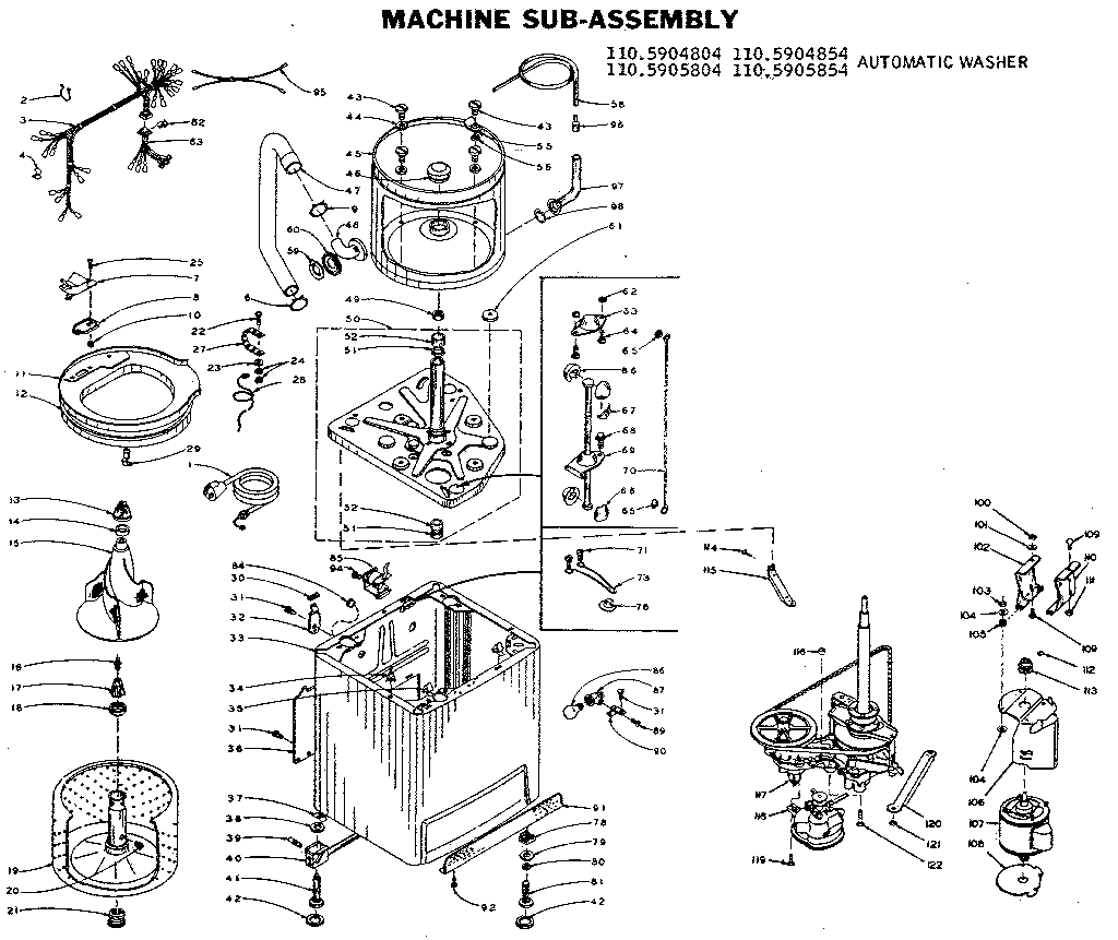 Machine sub-assembly