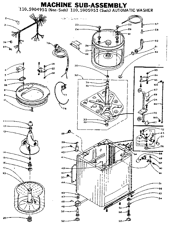 Machine sub-assembly