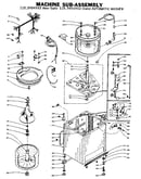 Machine sub-assembly