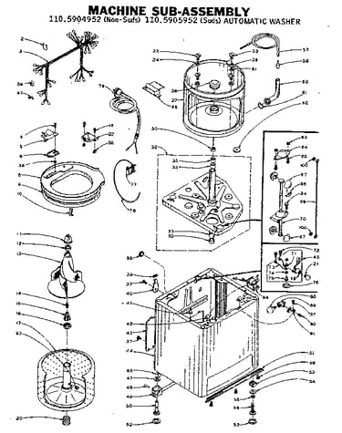 Machine sub-assembly