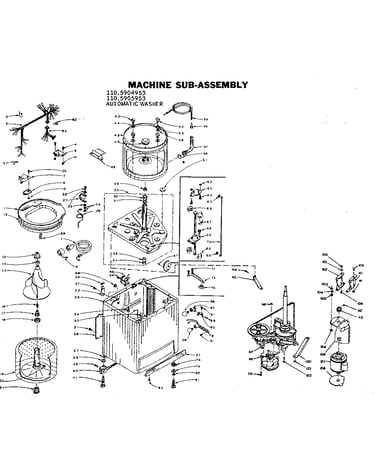 Machine sub-assembly